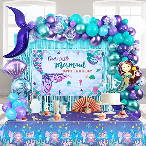 Mermaid Birthday Decorations