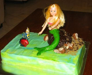 Mermaid and Seashell Cake - Mermaid Cake